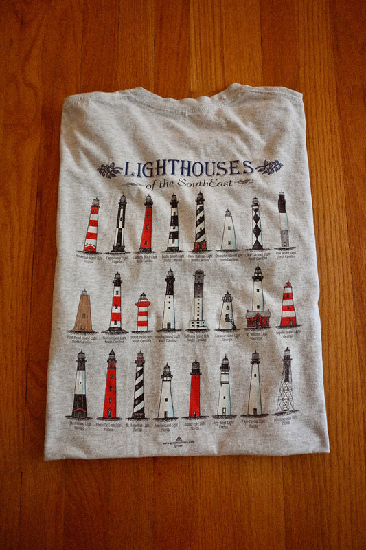 1996 Lighthouses of the South East T - M