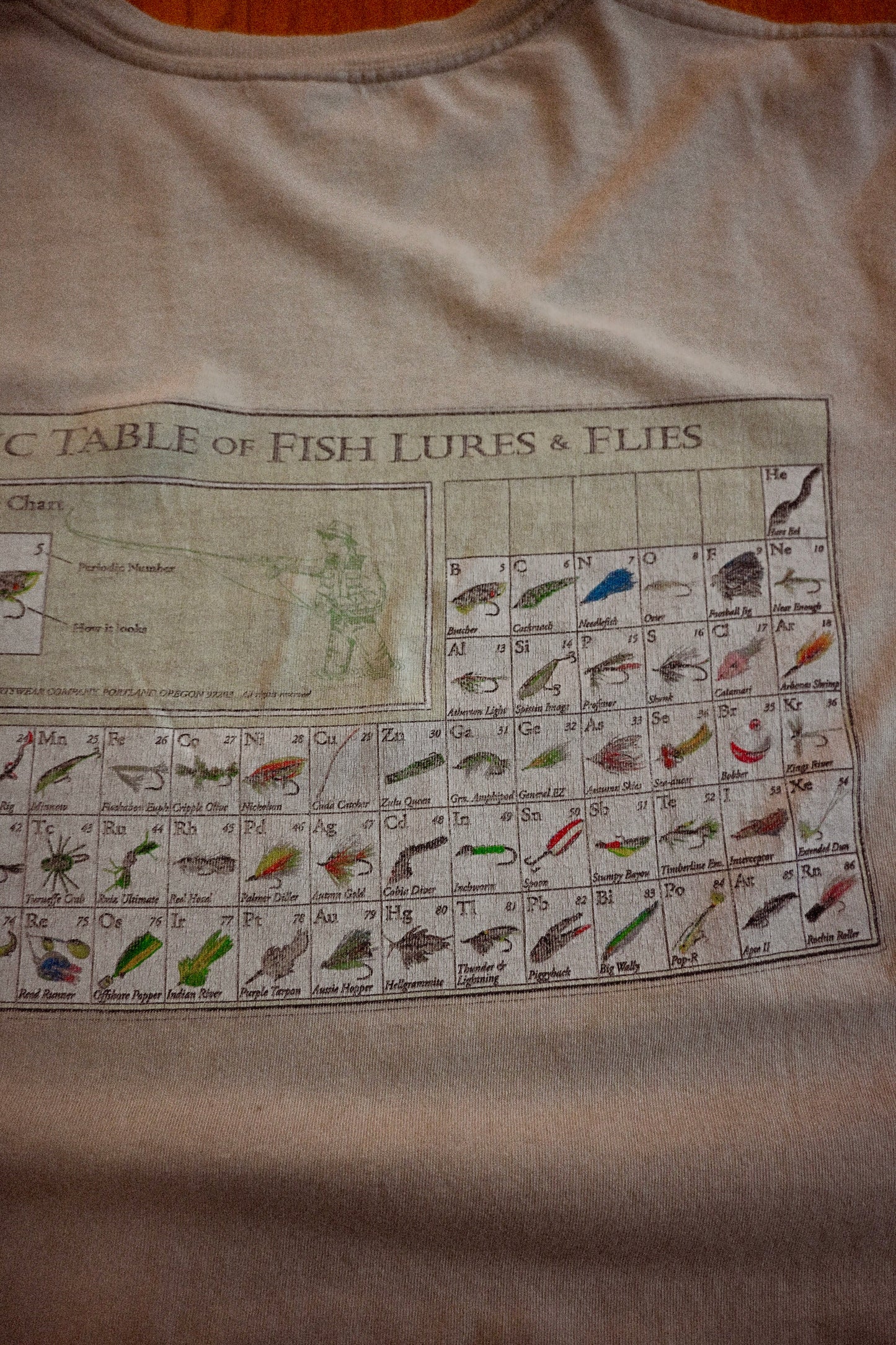 Distressed Columbia Periodic Table of Fish Lures & Flies T - M/L