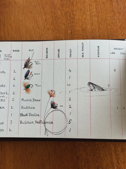 Muriel Foster's Fishing Diary