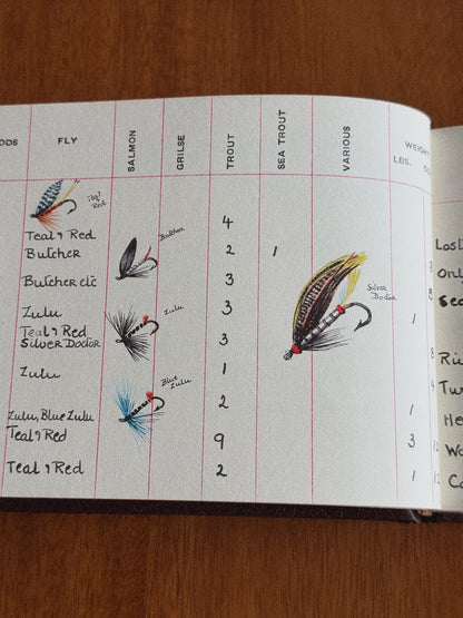 Muriel Foster's Fishing Diary