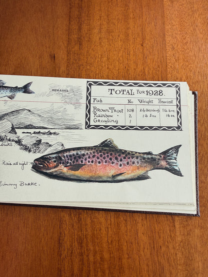 Muriel Foster's Fishing Diary