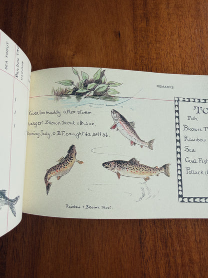 Muriel Foster's Fishing Diary